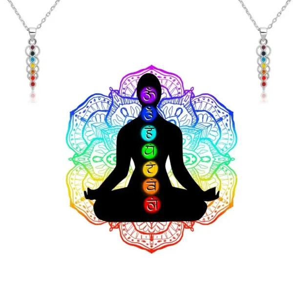 une image montrant les 7 chakras pour la protection du corps avec le Pendentif les 7 chakras