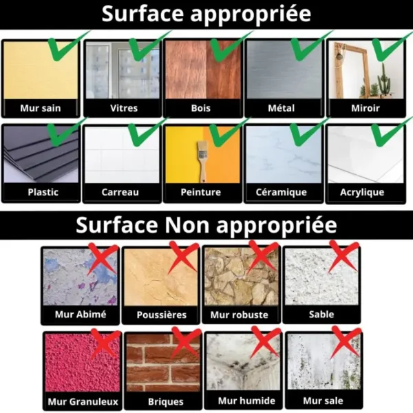 une image montrant les surfaces sur lesquelles un sticker peut etre collé