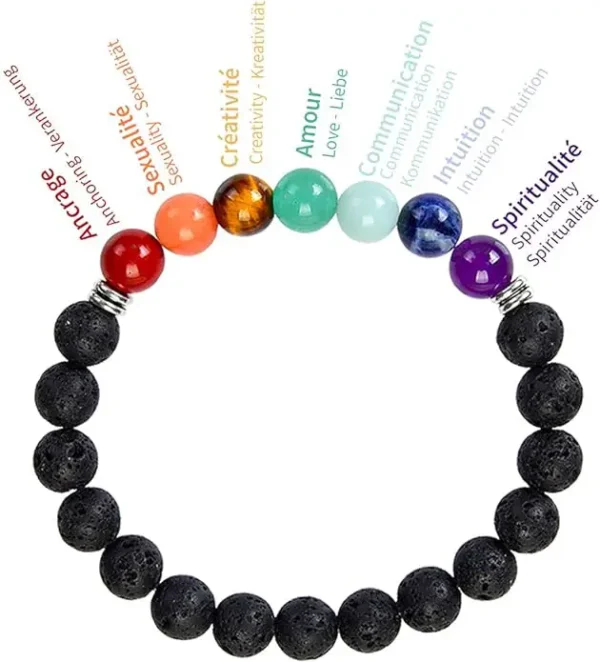 Plongez dans l'harmonie avec notre Bracelet Équilibrant 7 Chakras. Chaque pierre soigneusement sélectionnée diffuse des énergies positives pour vous accompagner tout au long de votre journée. Portez cet éclat multicolore et ressentez l'équilibre subtil qui émane de chaque perle, créant une expérience unique pour apaiser l'esprit et élever l'âme